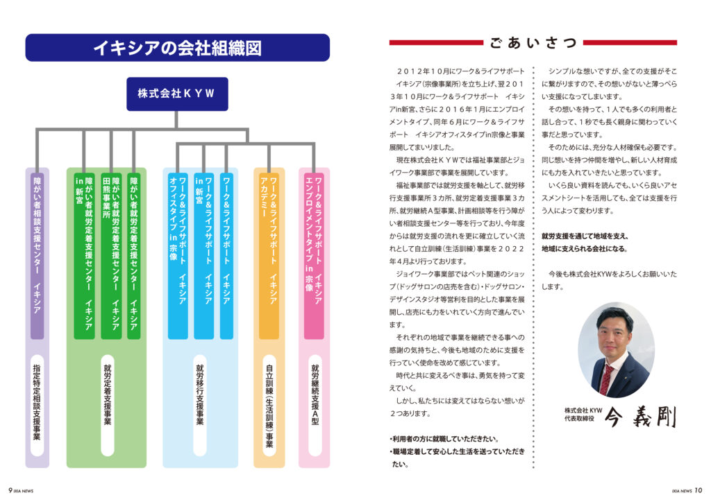 会社組織図 & ごあいさつ