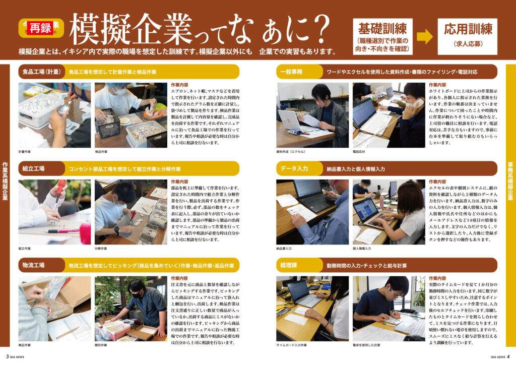 【再録】模擬企業ってなぁに？ 