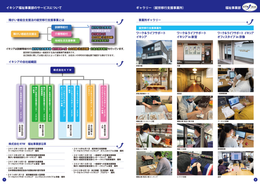 サービスについて／ギャラリー