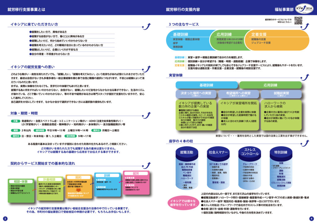 就労移行支援事業とは／就労移行の支援内容