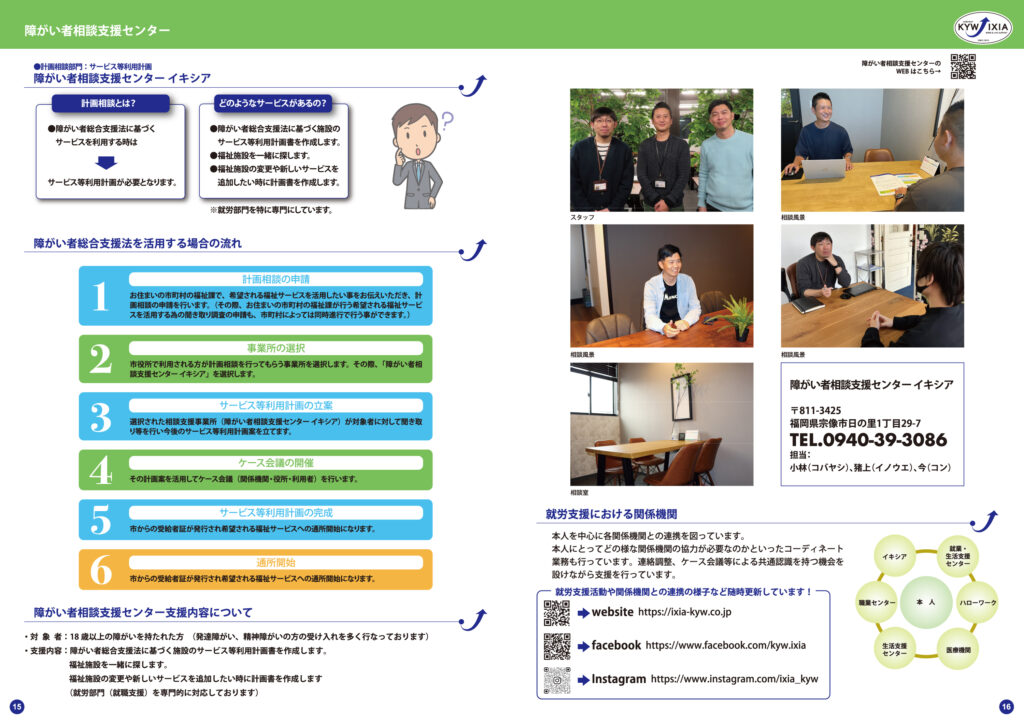 相談支援について